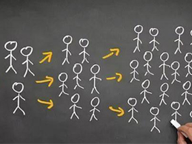 第一次创业，怎么用几万元就能创业？