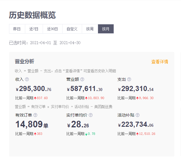 “35岁危机”？不！你的人生才刚开始！(图8)