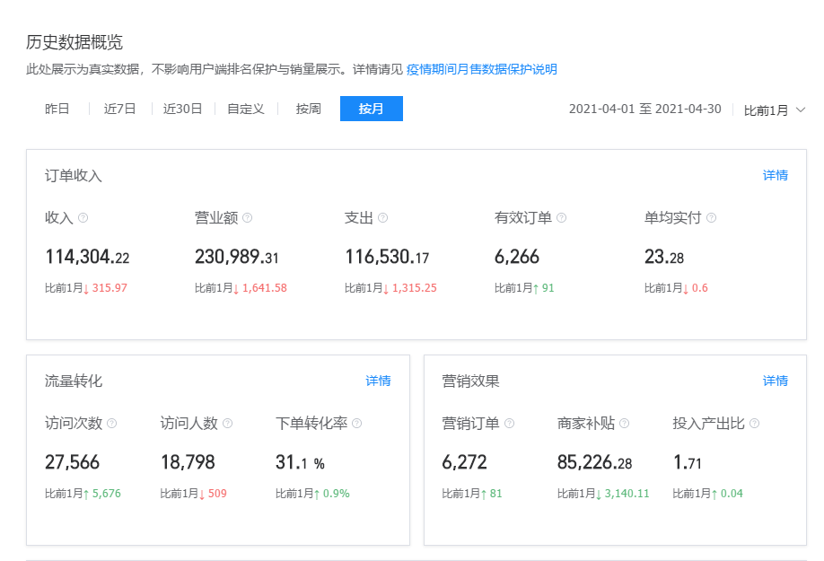 “35岁危机”？不！你的人生才刚开始！(图9)