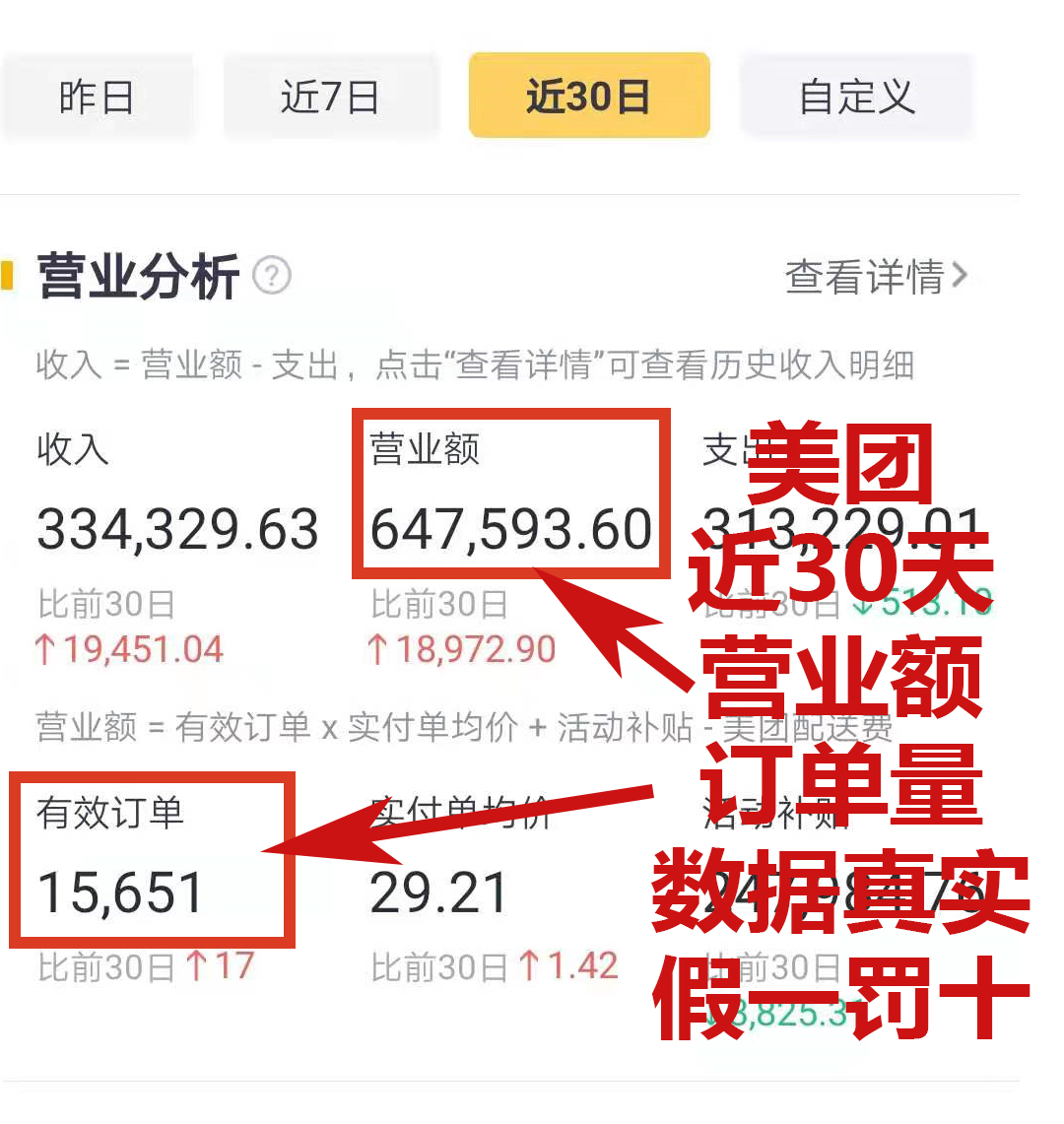 开了300+店，营业能力还这么抗打！(图11)